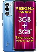 Unlock Itel Vision 3 Turbo
