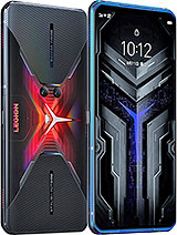 Unlock Lenovo Legion Pro