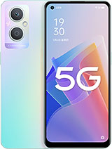 Unlock Oppo A96 (China)