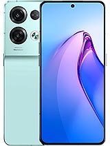 Unlock Oppo Reno8 Pro