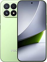 Unlock Xiaomi Poco F9 Pro