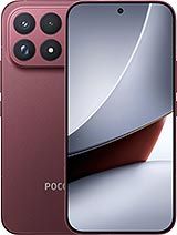 Unlock Xiaomi Poco F9 Ultra